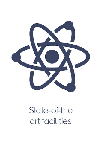State-of-the art facilities